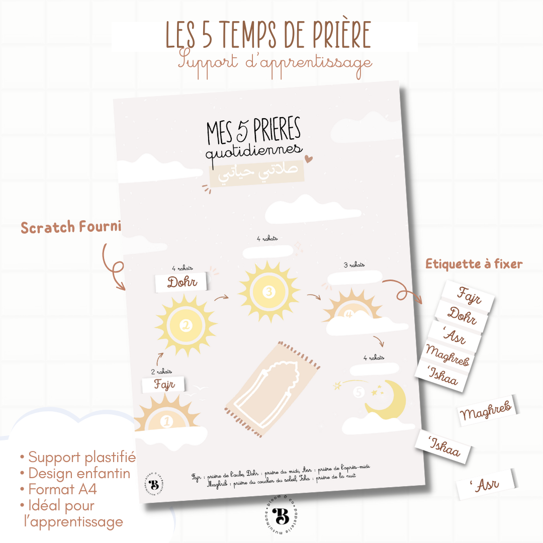 Mes 5 prières quotidiennes