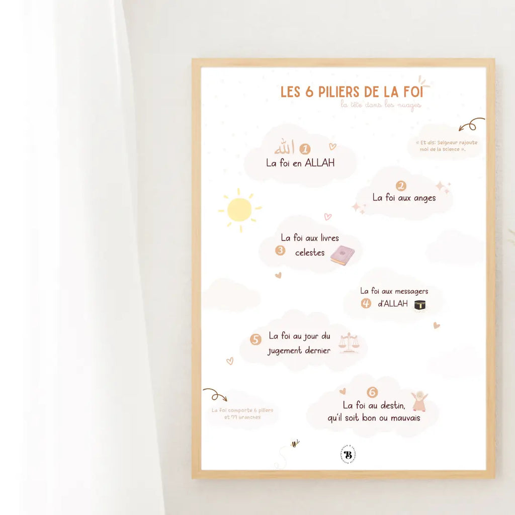 Les 6 piliers de la foi Bloom and co papeterie