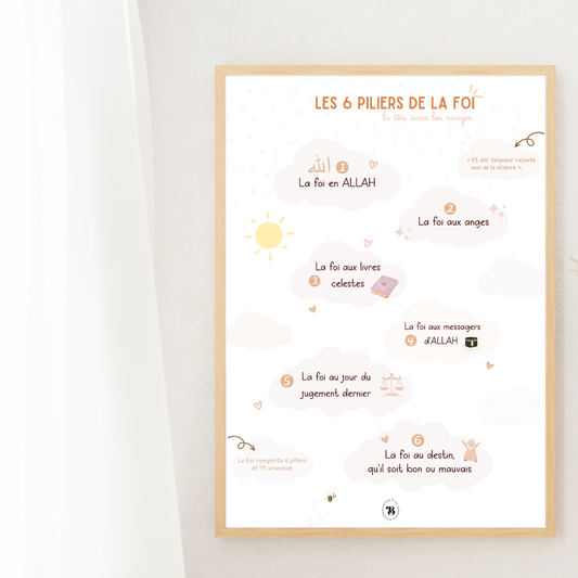 Les 6 piliers de la foi