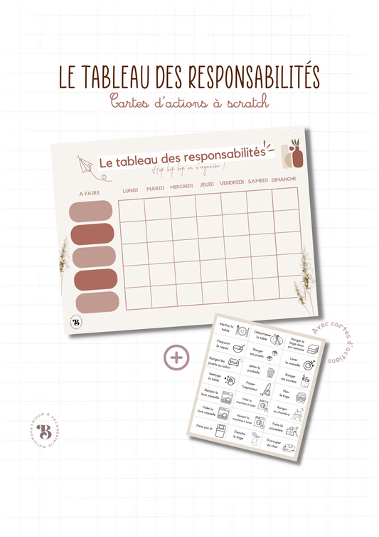 Tableau des responsabilités