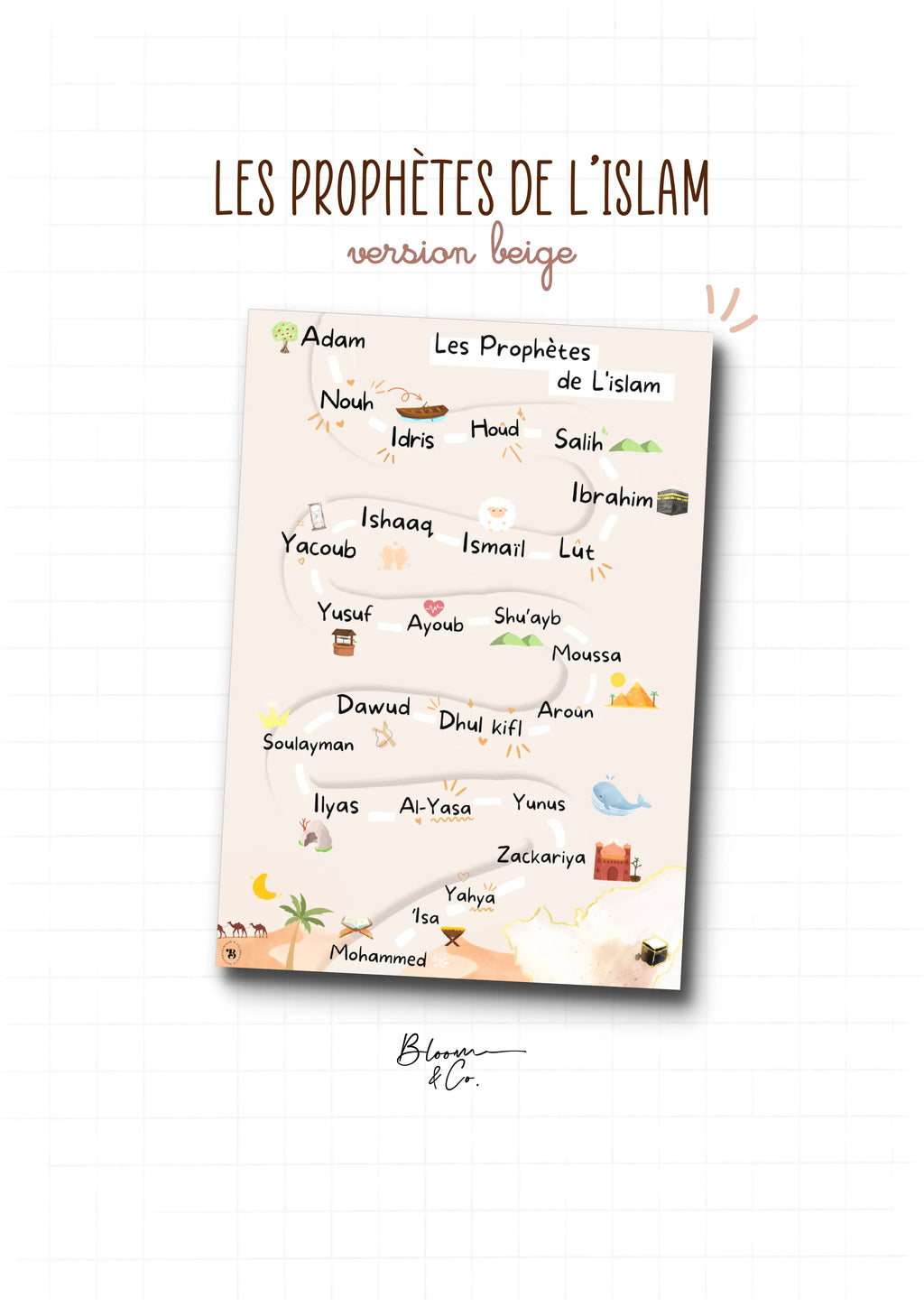 Les prophètes de l'Islam Bloom and co papeterie