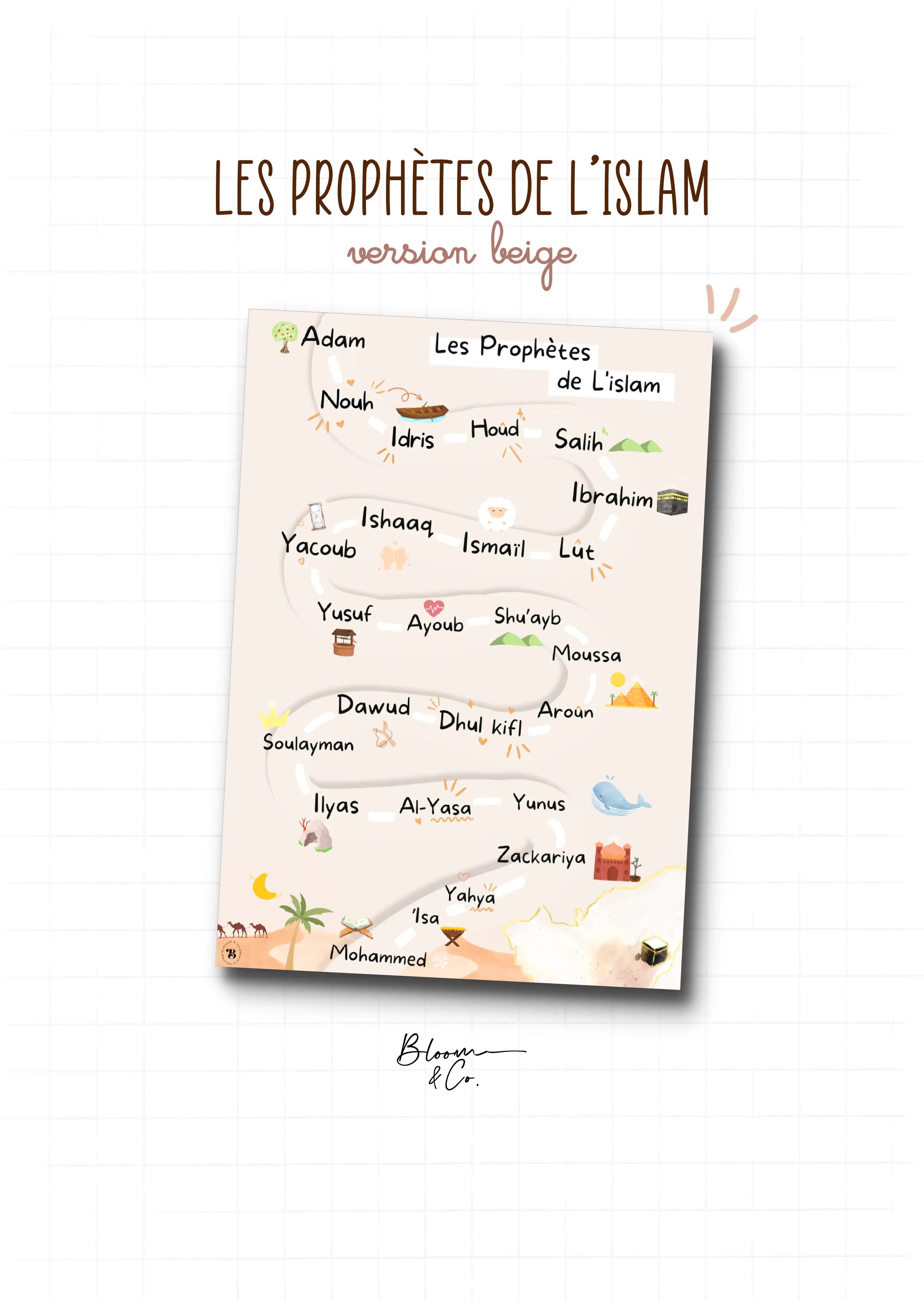 Les prophètes de l'Islam Bloom and co papeterie
