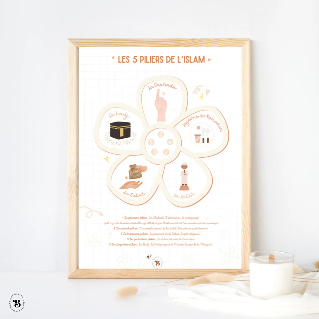 Les piliers de l'islam Bloom and co papeterie