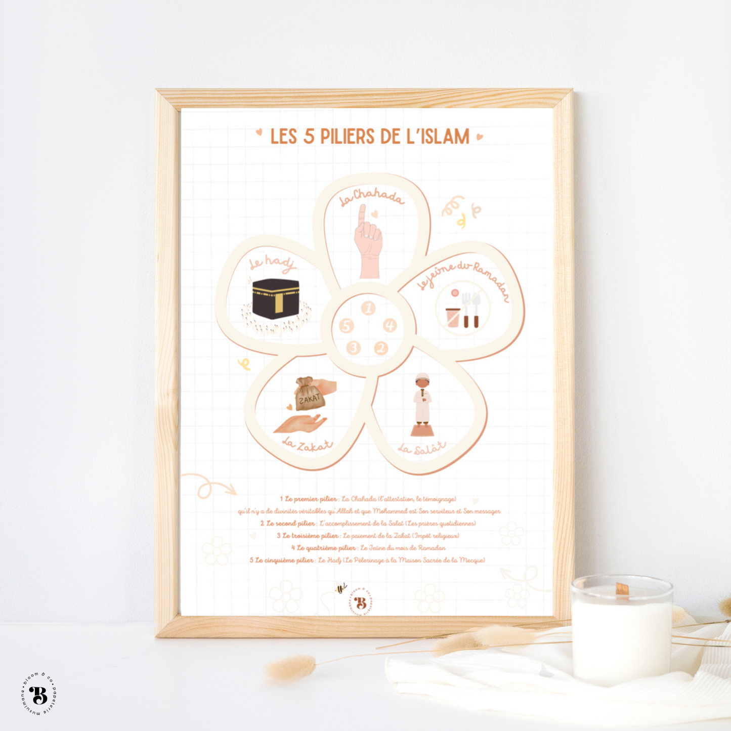 Les piliers de l'islam