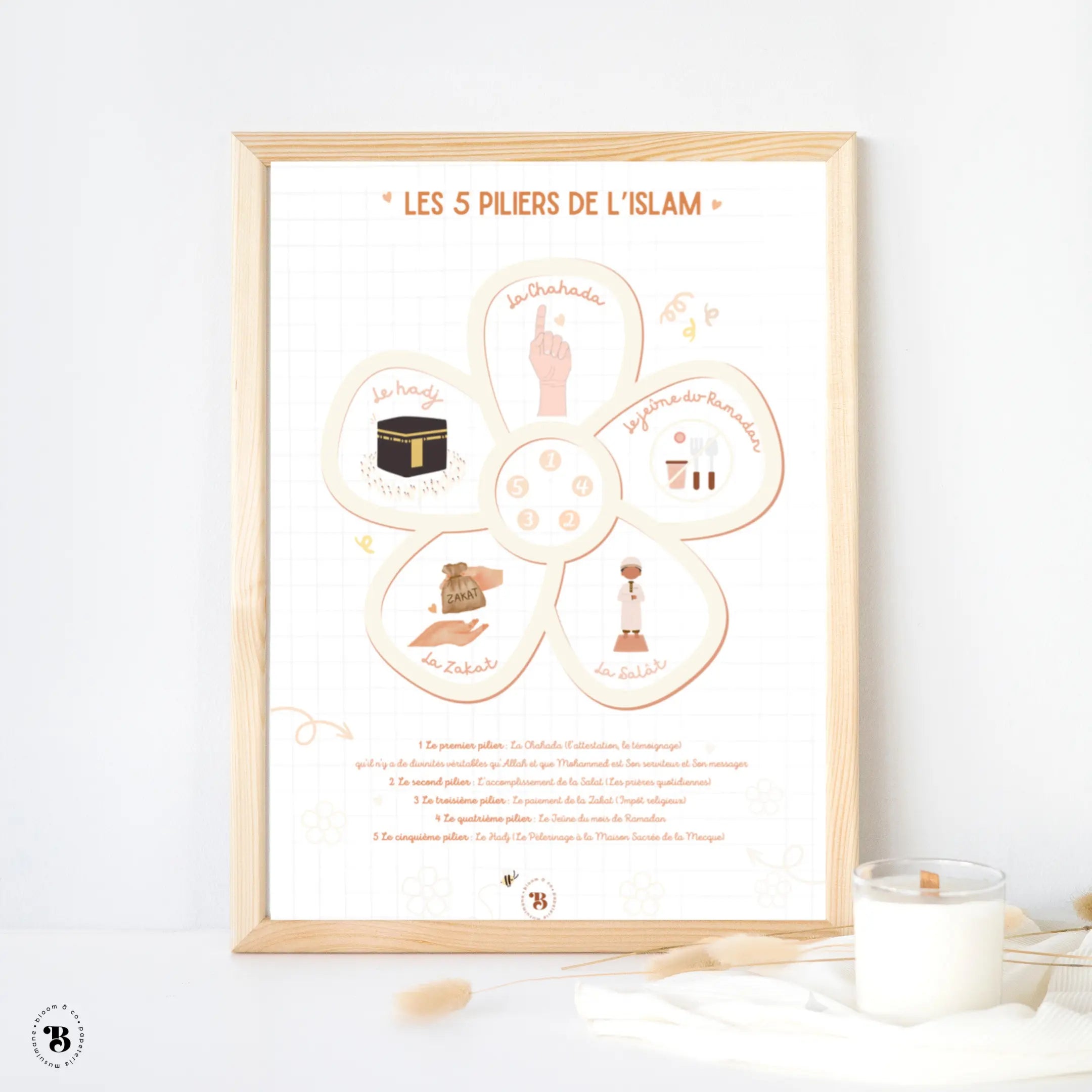 Les piliers de l'islam Bloom and co papeterie