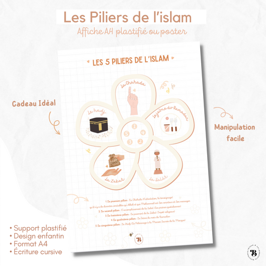 Les piliers de l'islam