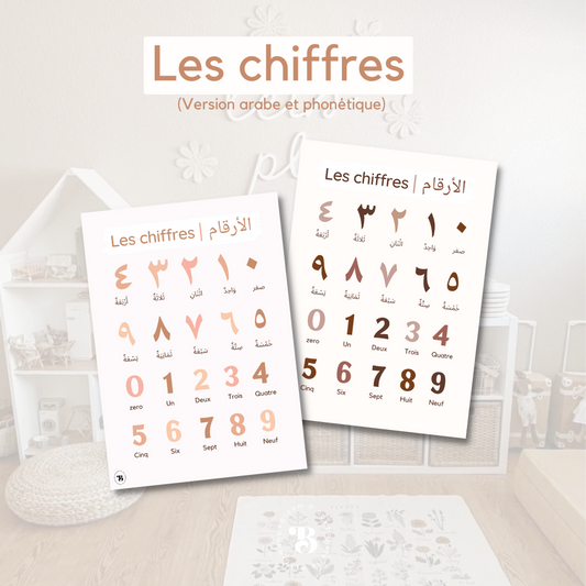 Affiche : Les Chiffres