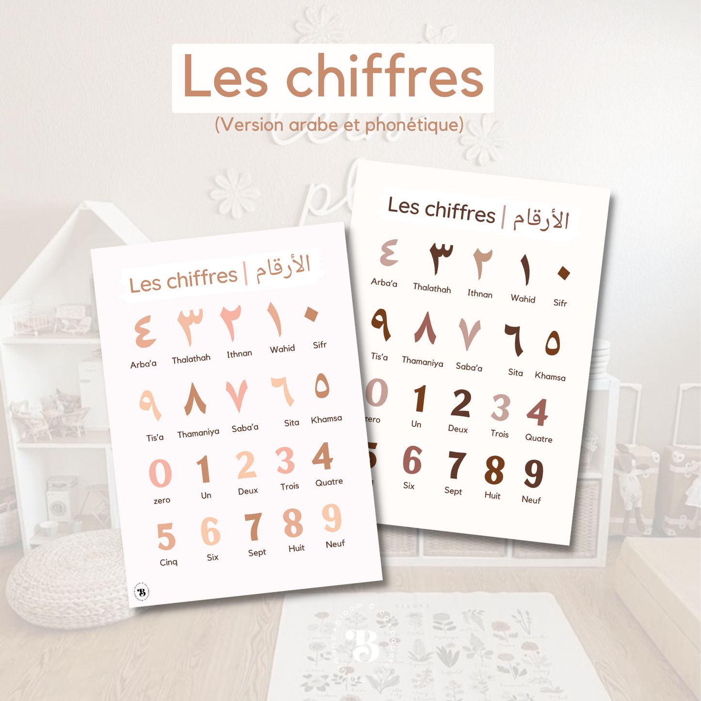 Affiche : Les Chiffres