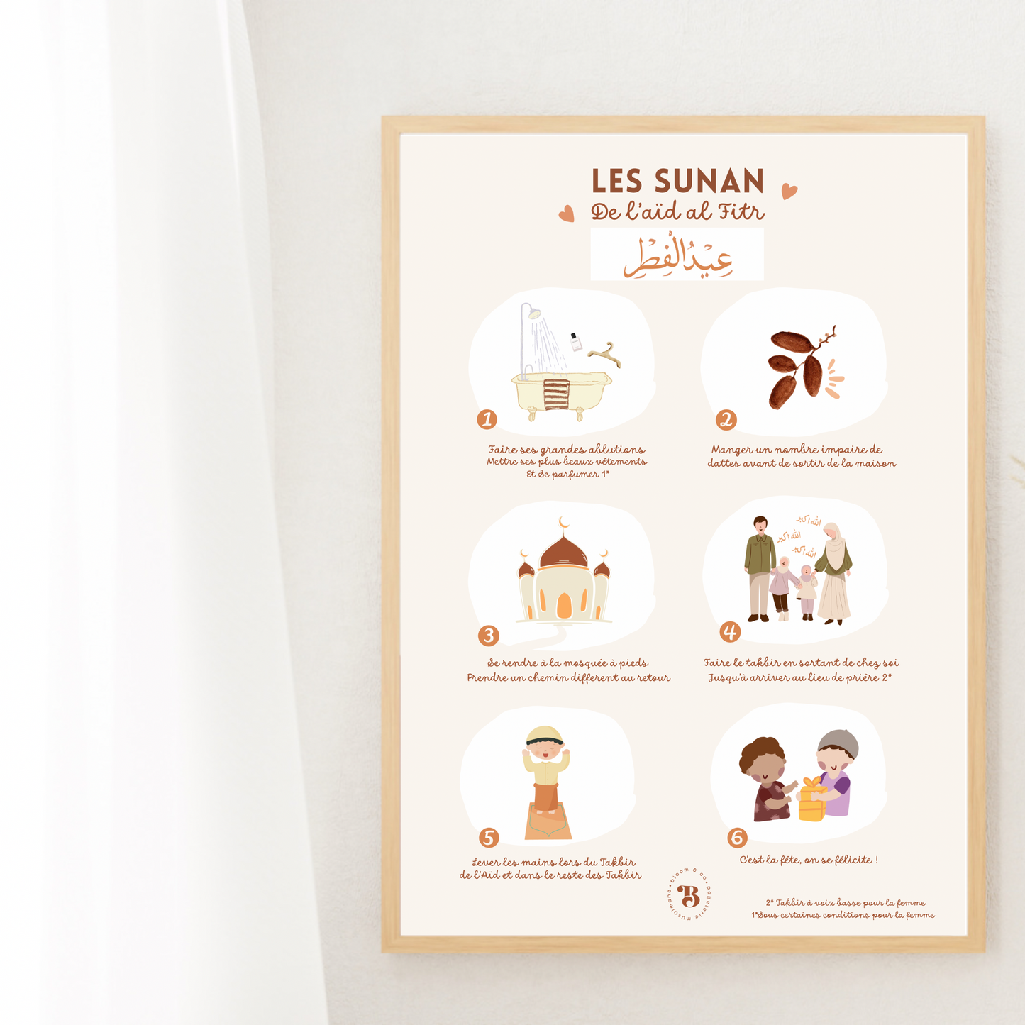 Sunan de l’aïd el Fitr