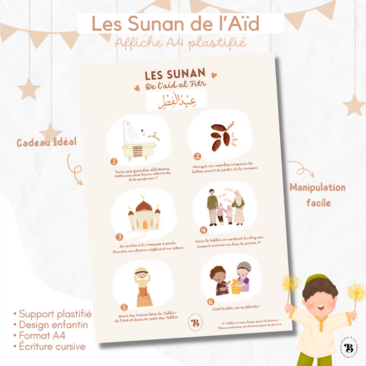 Sunan de l’aïd el Fitr